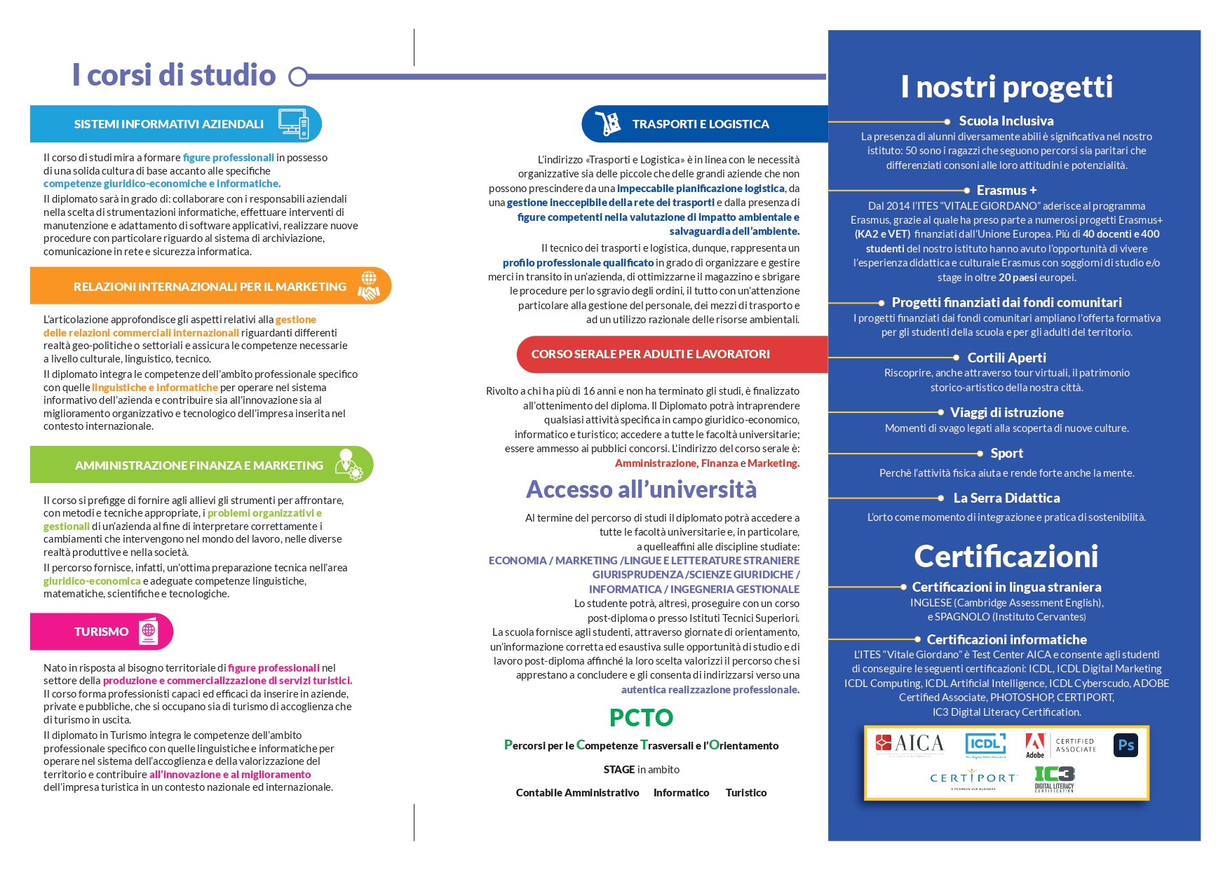 Informazioni sulla scuola 